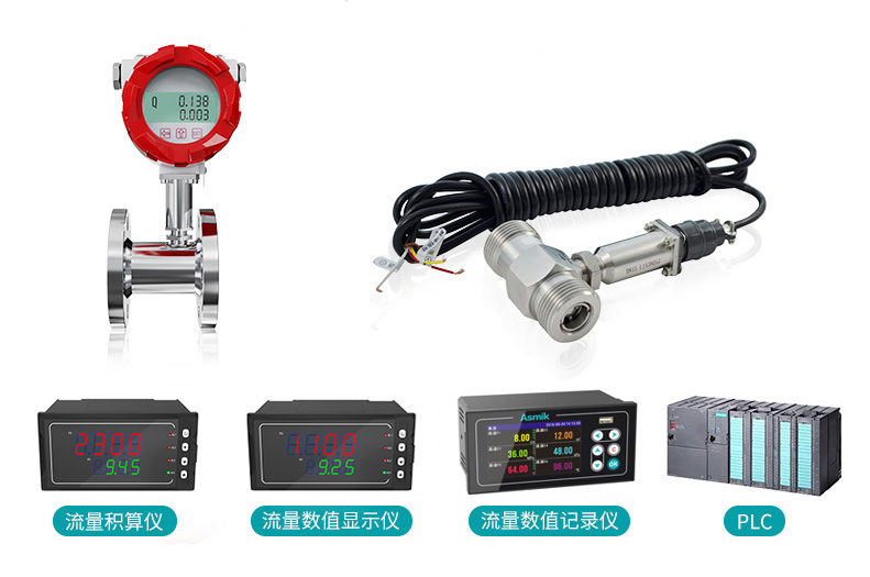 輕松配套流量分析儀表 輕松配套流量分析儀表